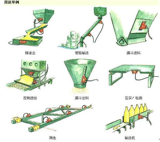 倉壁振動器用途舉例圖