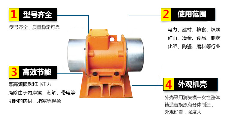 0.75kw倉壁振動器特點