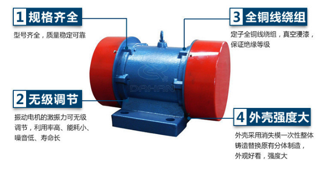 LZF-40倉壁振動器特點