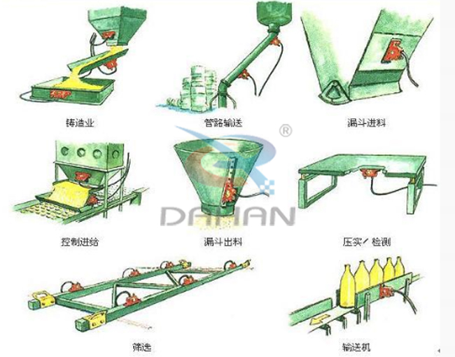 LZF-25倉壁振動器用途