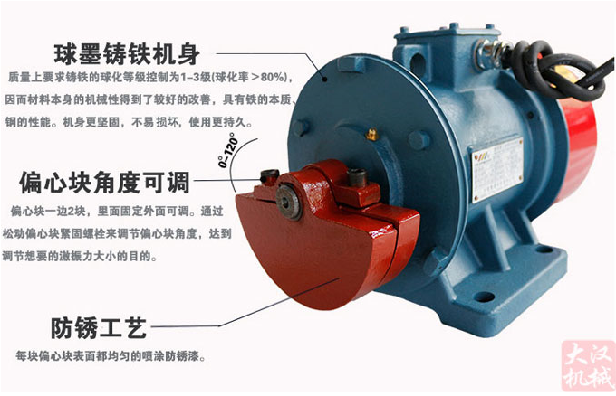 0.75kw倉壁振動器細節(jié)